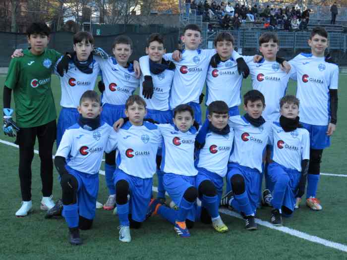 SPORT - Nuova Sondrio Calcio: i risultati delle giovanili